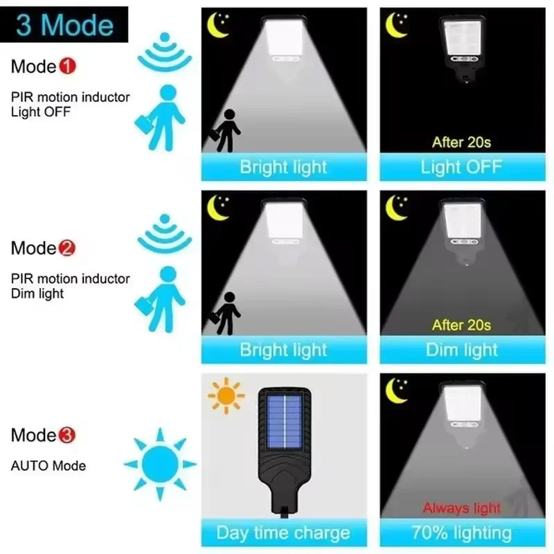 Solar Outdoor Wall Sconce Light