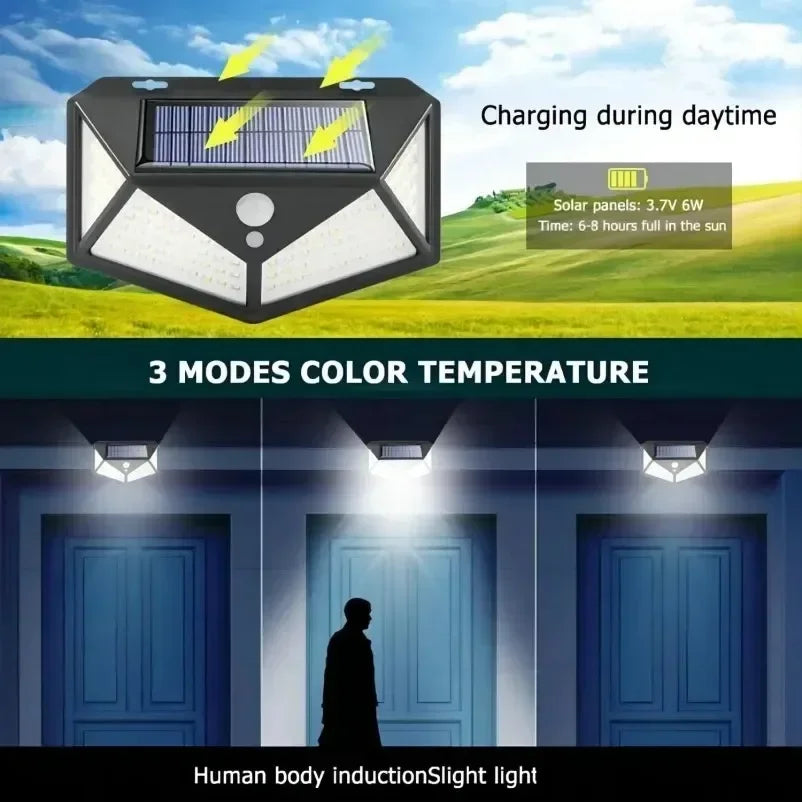 100-LED Solar Motion Sensor Spotlight (IP65)